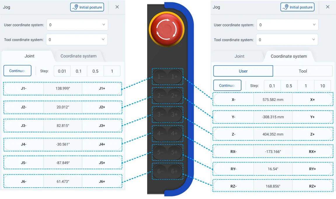 Dobot Teach Pendant TP10 - Dwanaście przycisków jog