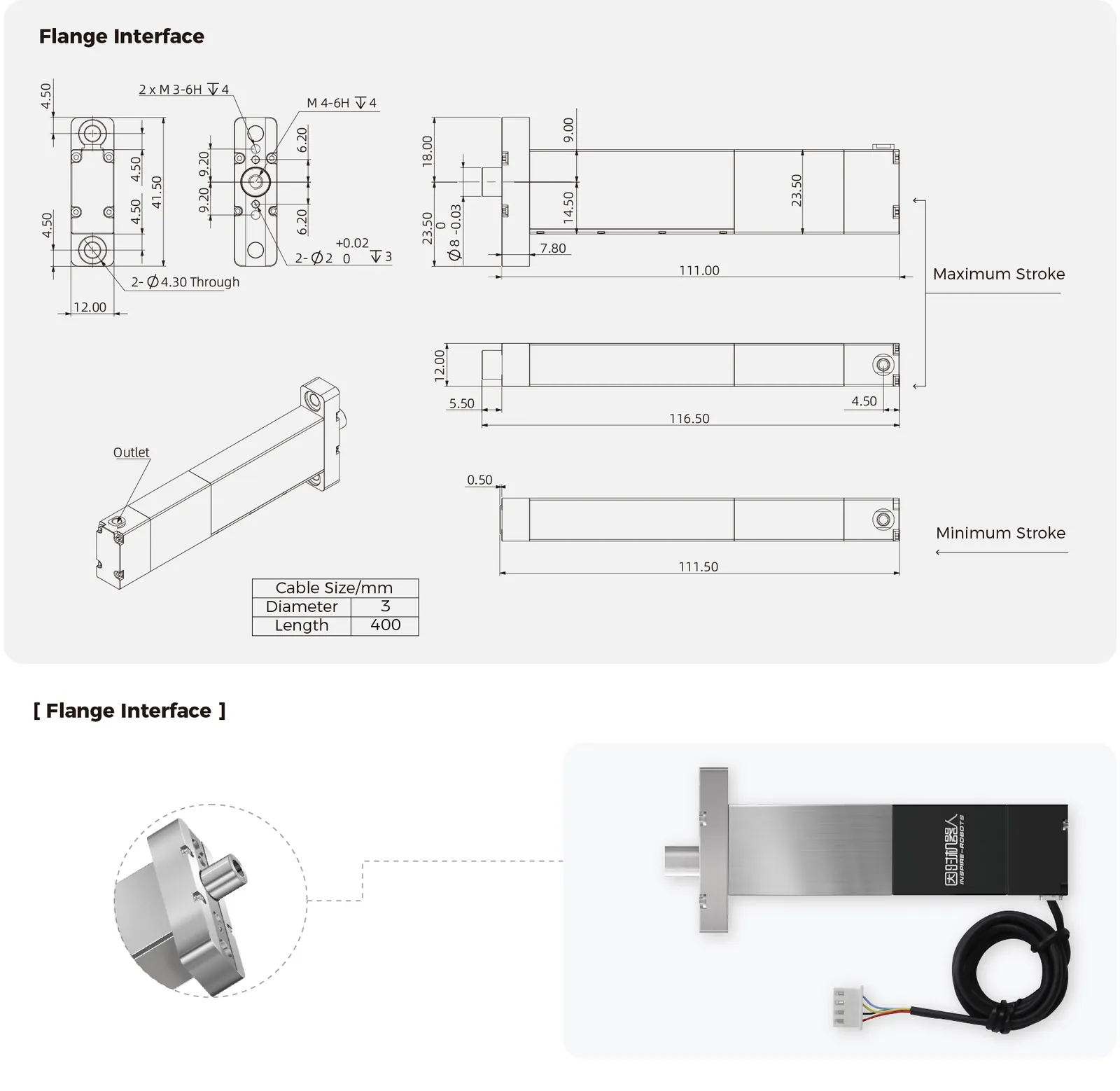 Inspire Robots BLAC05-C162 - diagram budowy i kluczowe komponenty