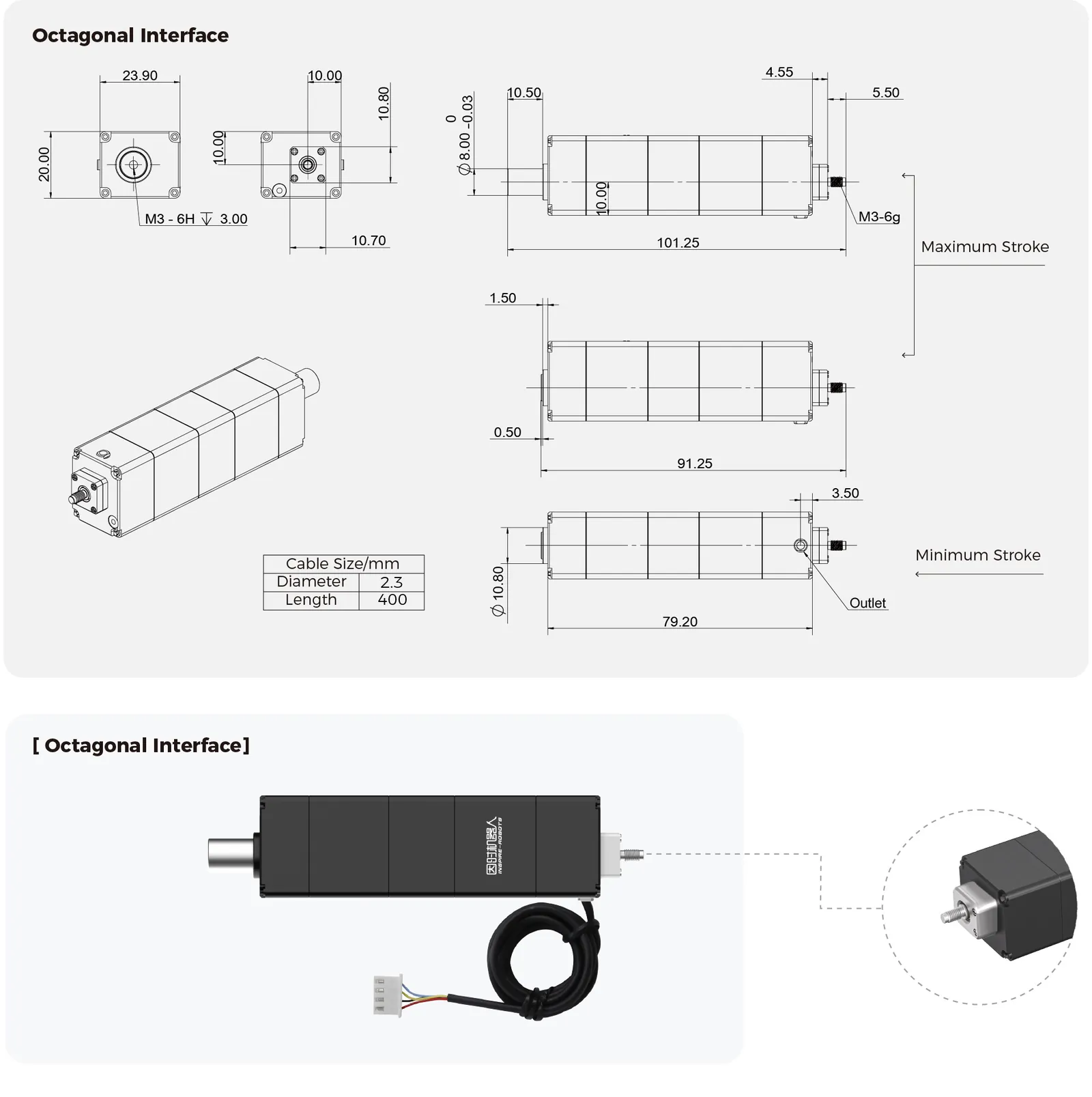 Inspire Robots BLAC10-C132 - diagram budowy i kluczowe komponenty
