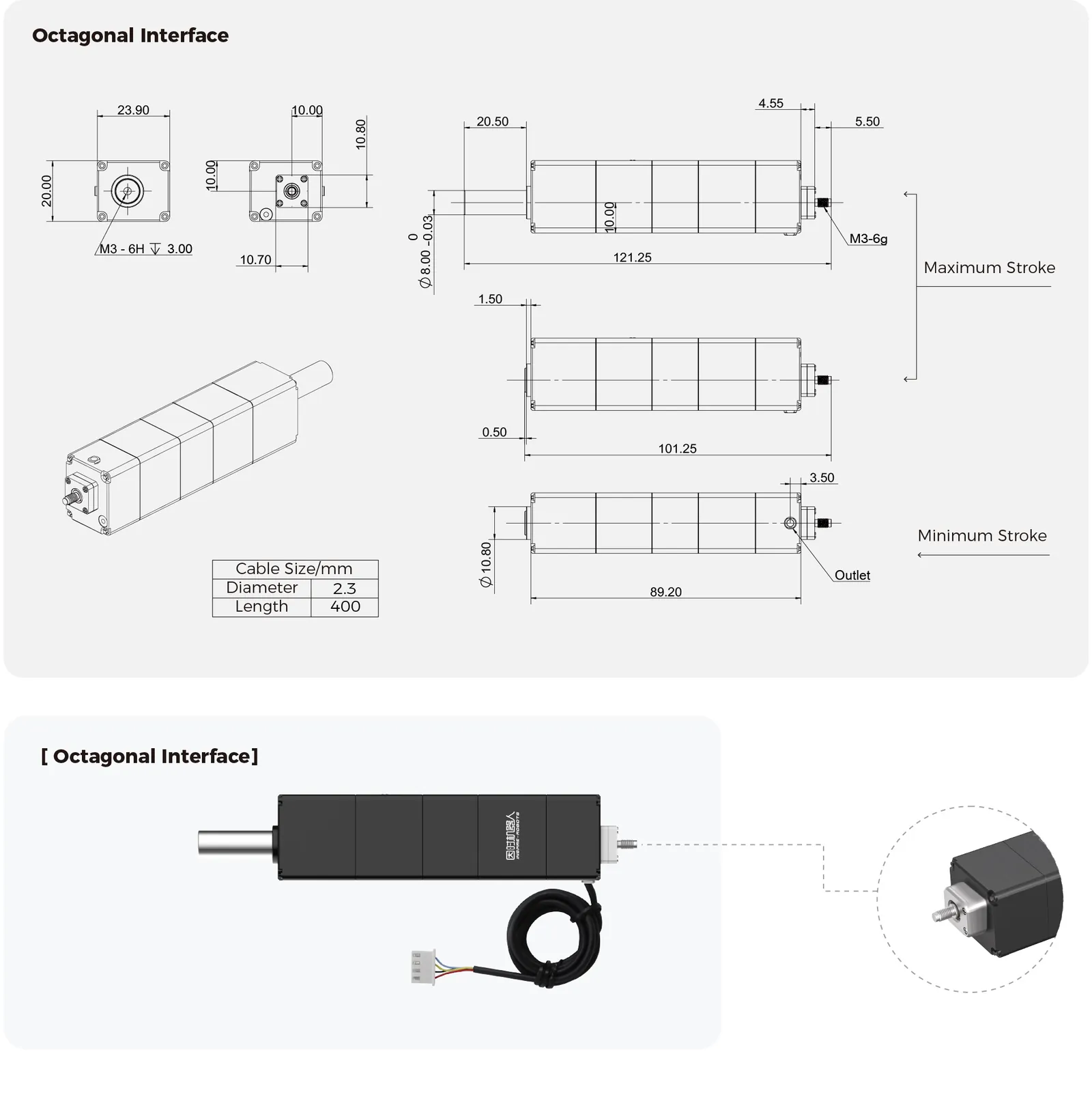 Inspire Robots BLAC20-C132 - diagram budowy i kluczowe komponenty