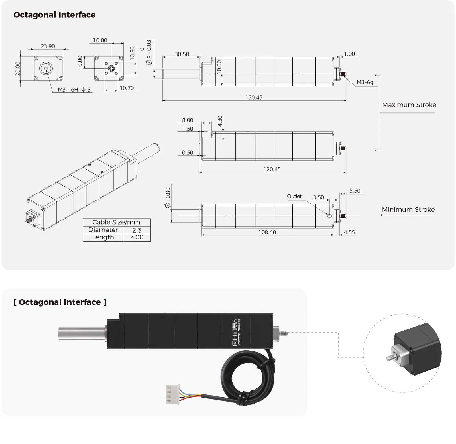 Inspire Robots BLAC30-C132 - diagram budowy i kluczowe komponenty