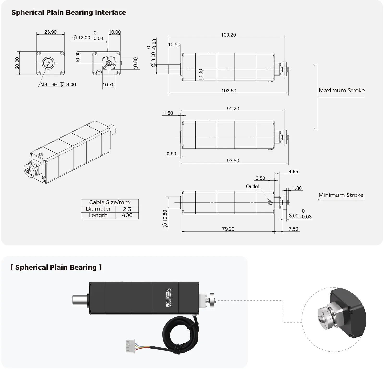 Inspire Robots BLACF10-C142 - diagram budowy i kluczowe komponenty