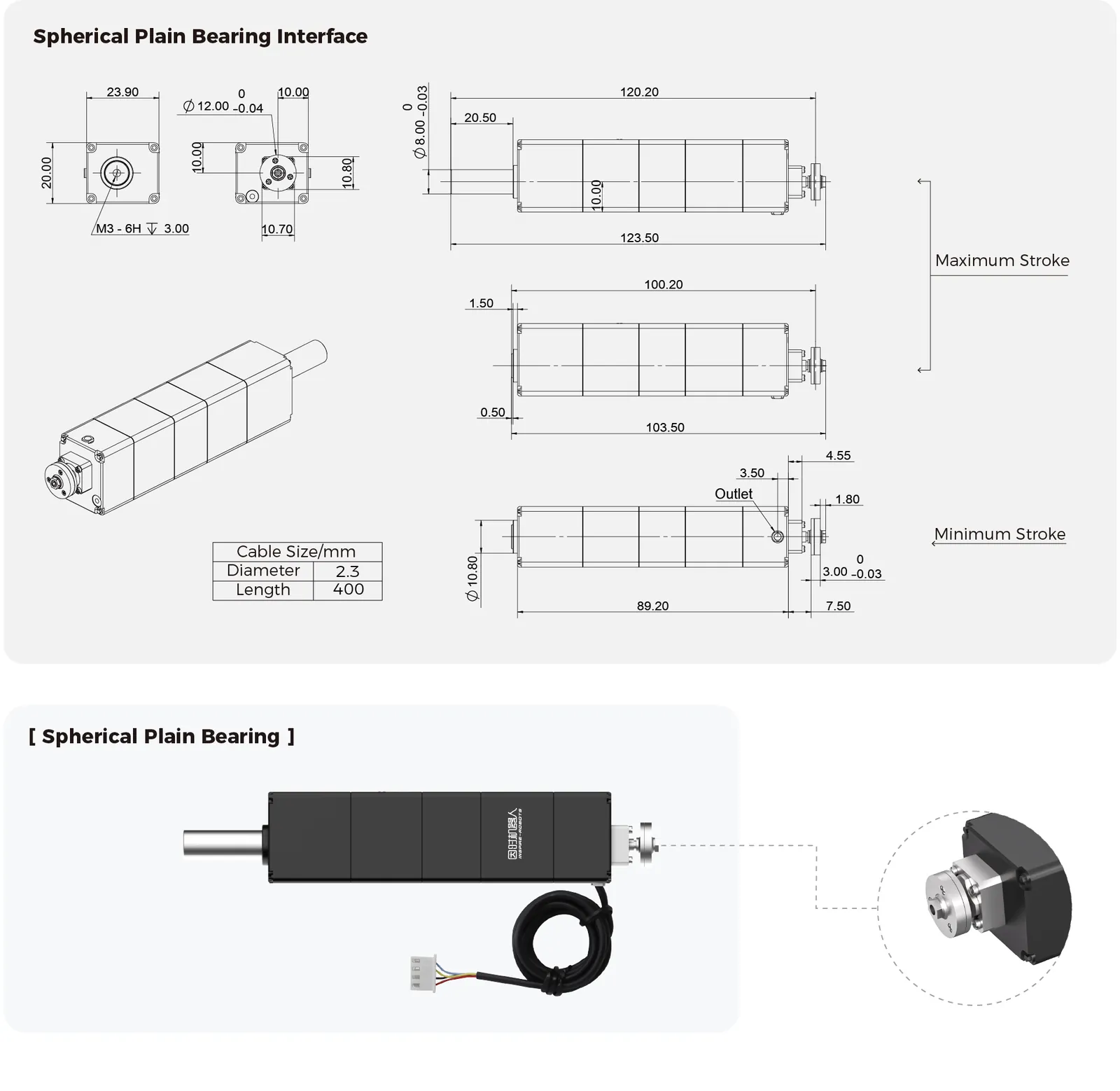 Inspire Robots BLACF20-C142 - diagram budowy i kluczowe komponenty