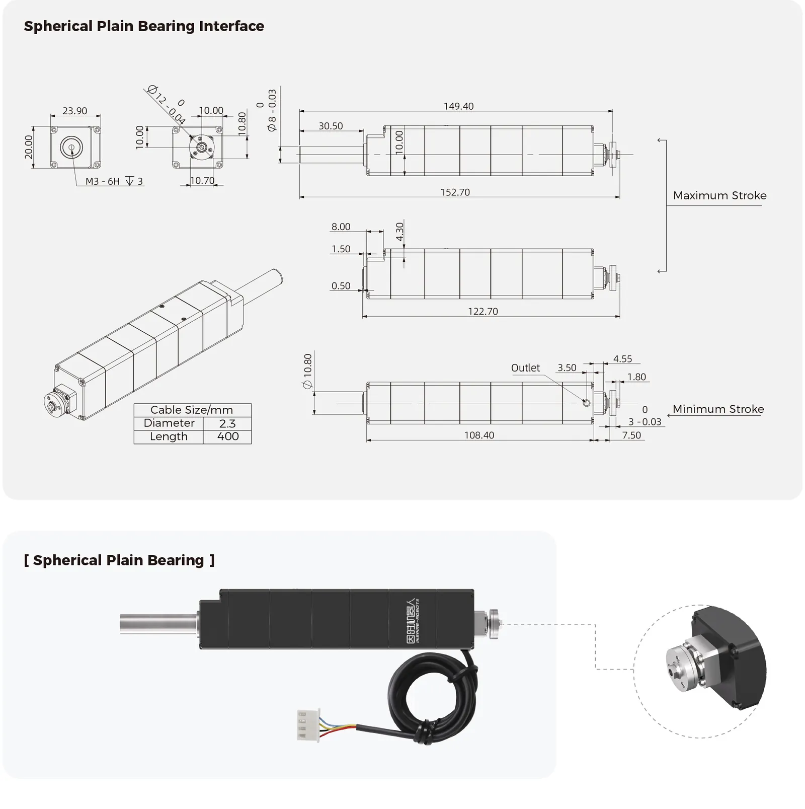 Inspire Robots BLACF30-C142 - diagram budowy i kluczowe komponenty