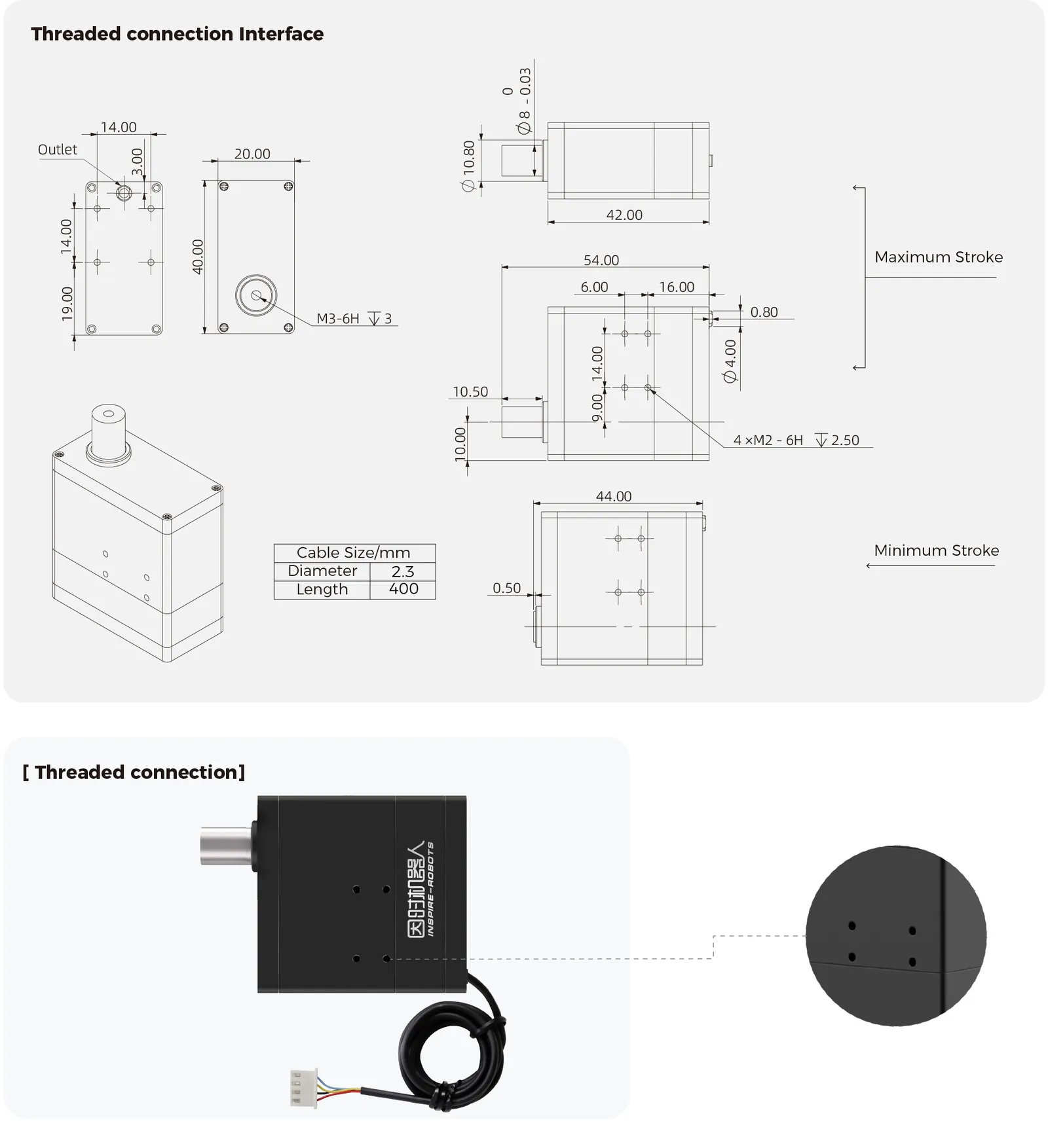Inspire Robots BLAS10-C152 - diagram budowy i kluczowe komponenty