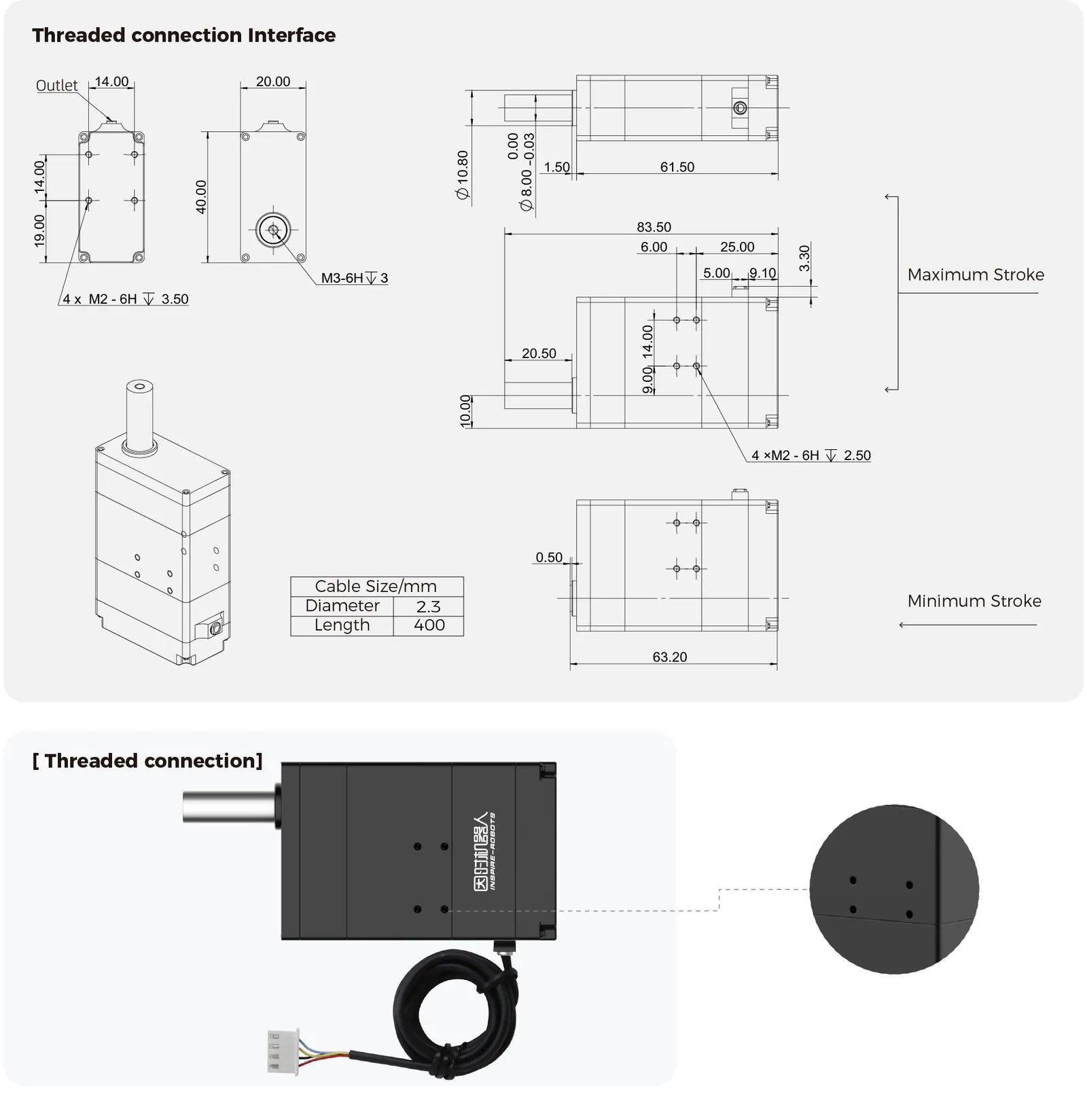 Inspire Robots BLAS20-C152 - diagram budowy i kluczowe komponenty