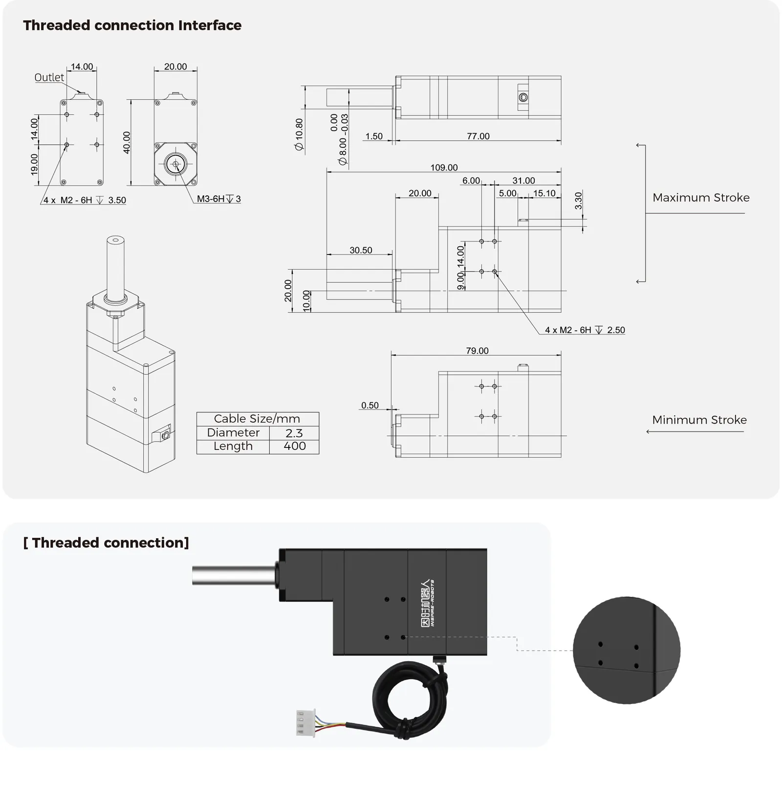 Inspire Robots BLAS30-C152 - diagram budowy i kluczowe komponenty