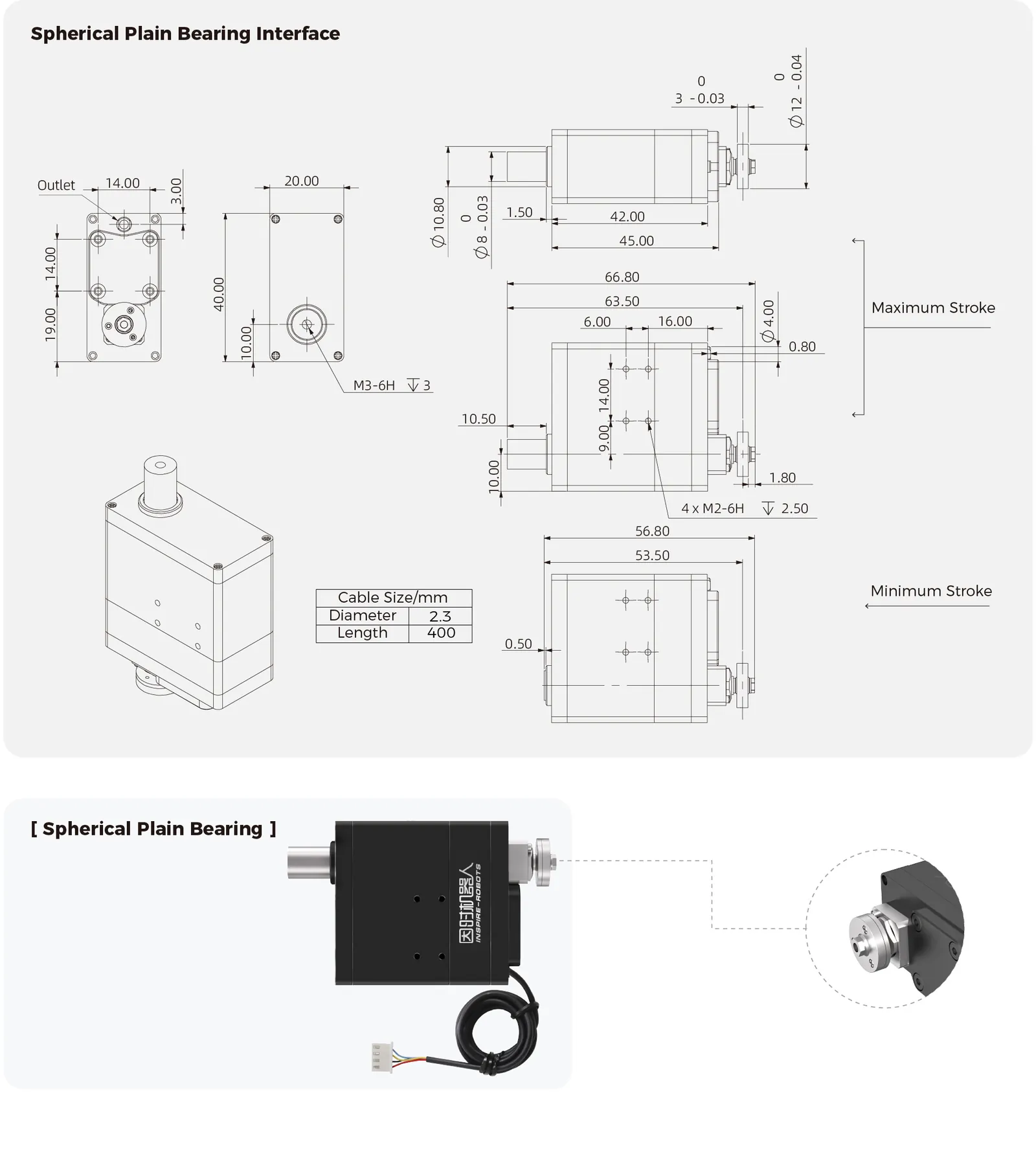 Inspire Robots BLASF10-C142 - diagram budowy i kluczowe komponenty
