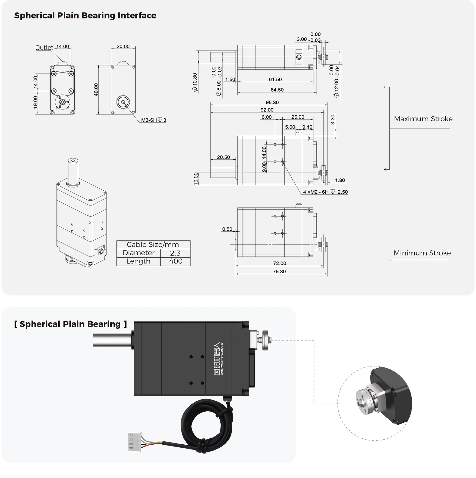 Inspire Robots BLASF20-C142 - diagram budowy i kluczowe komponenty