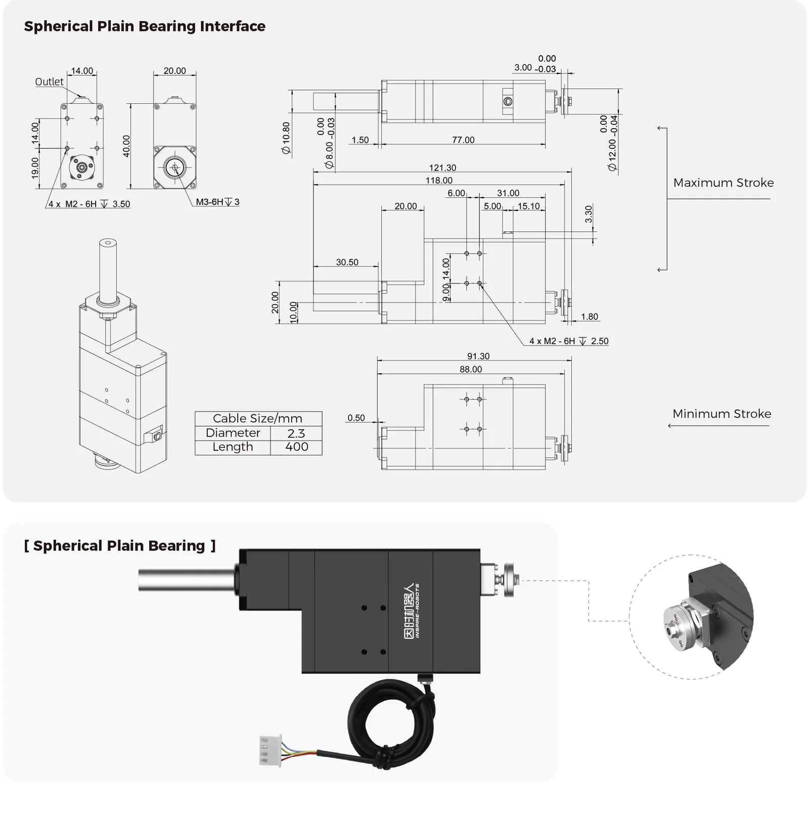 Inspire Robots BLASF30-C142 - diagram budowy i kluczowe komponenty
