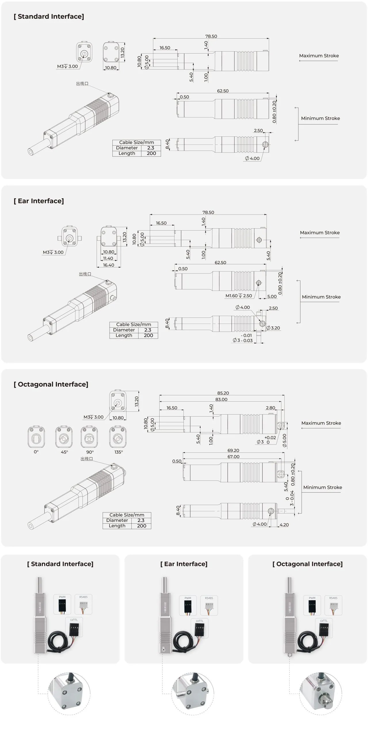 Inspire Robots LA16 - diagram budowy i kluczowe komponenty