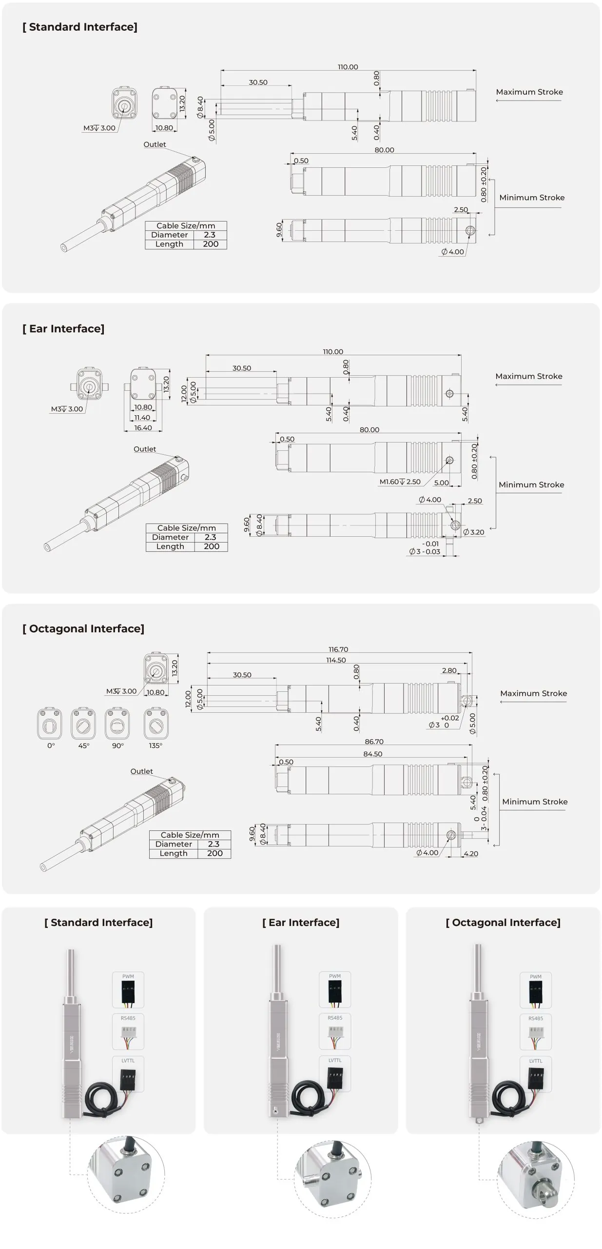 Inspire Robots LA30 - diagram budowy i kluczowe komponenty