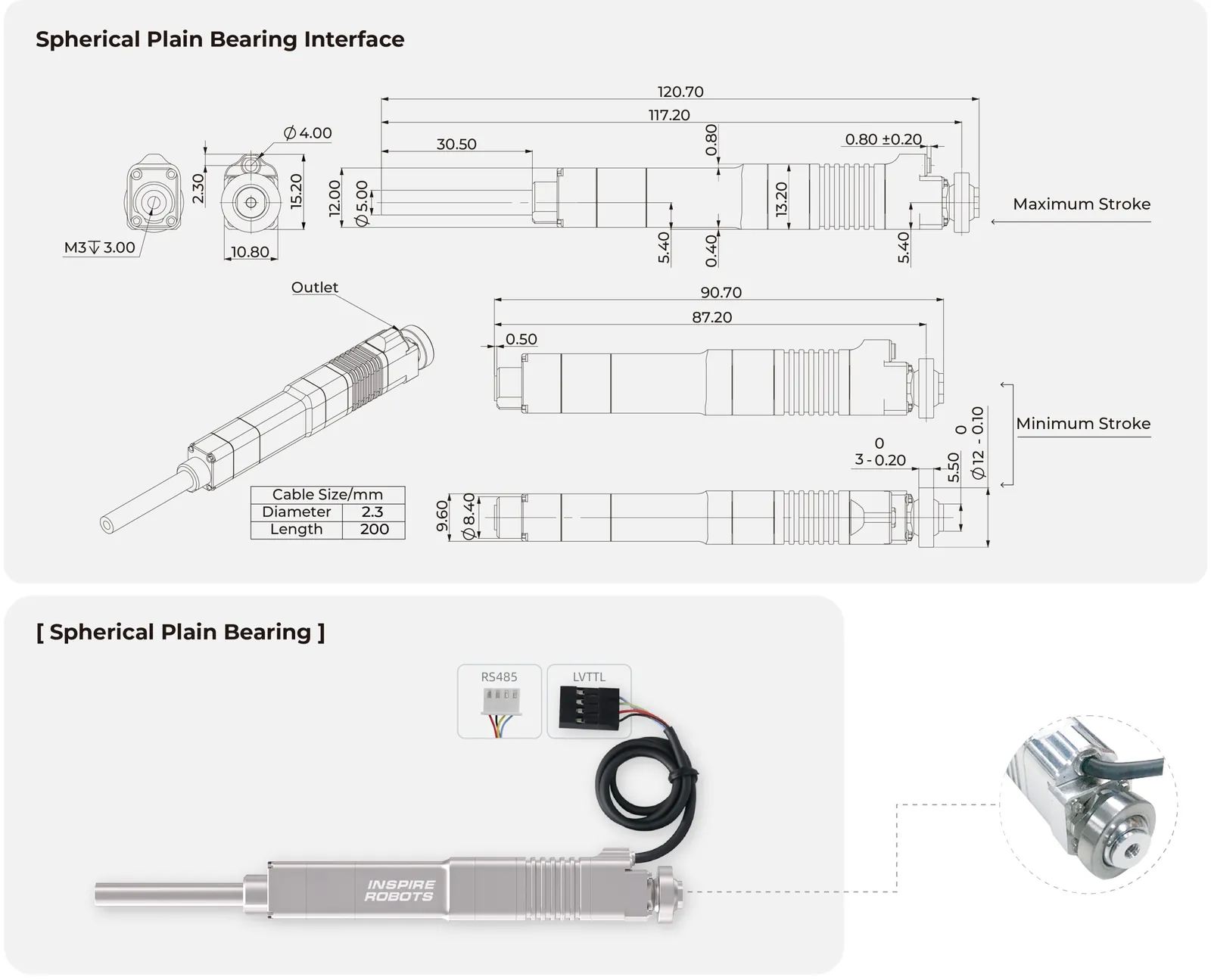 Inspire Robots LAF30 - diagram budowy i kluczowe komponenty