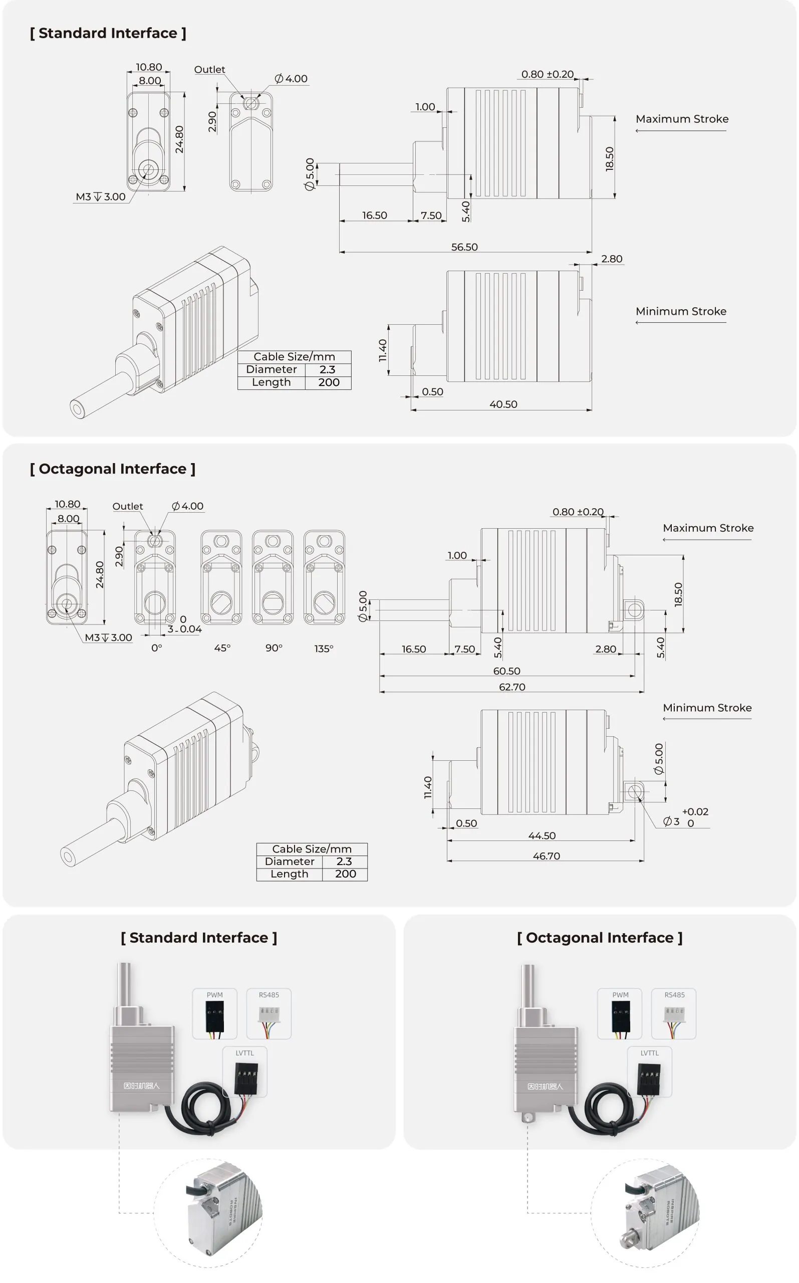 Inspire Robots LAS16 - diagram budowy i kluczowe komponenty