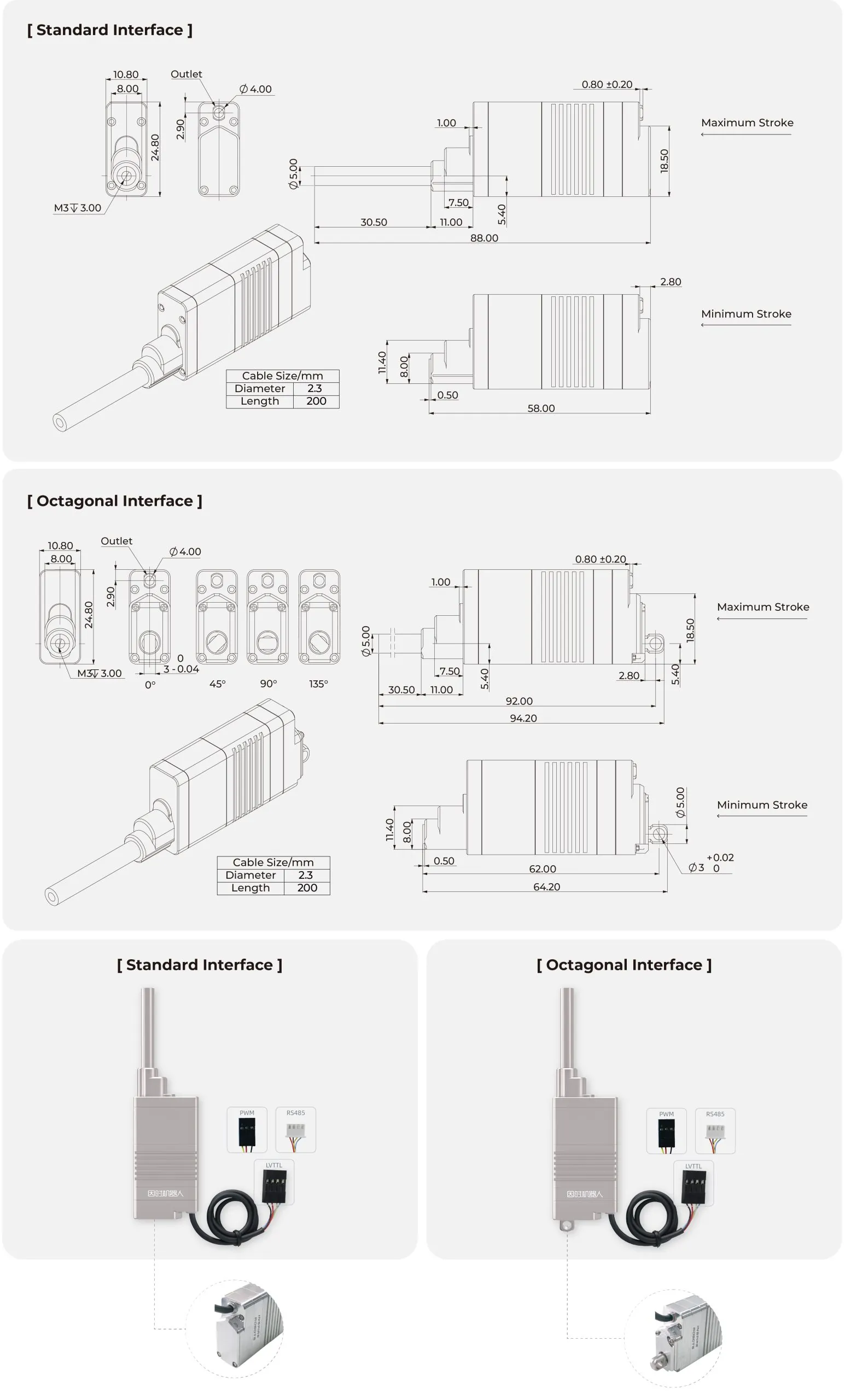 Inspire Robots LAS30 - diagram budowy i kluczowe komponenty