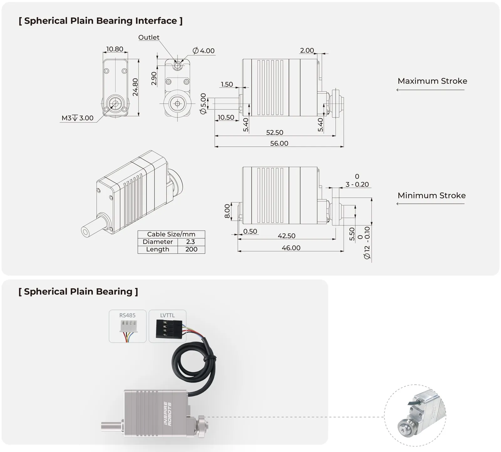 Inspire Robots LASF10 - diagram budowy i kluczowe komponenty