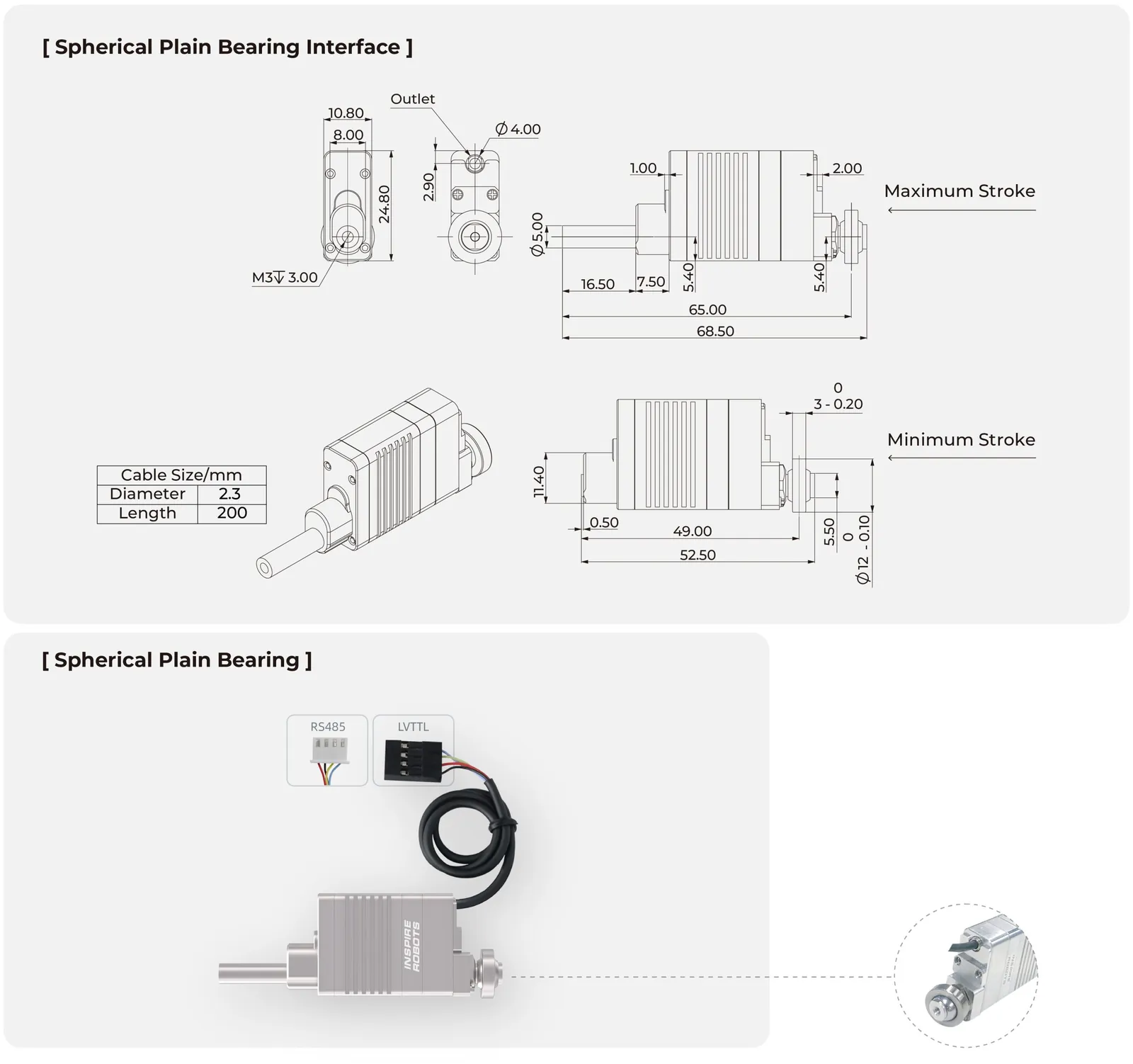 Inspire Robots LASF16 - diagram budowy i kluczowe komponenty