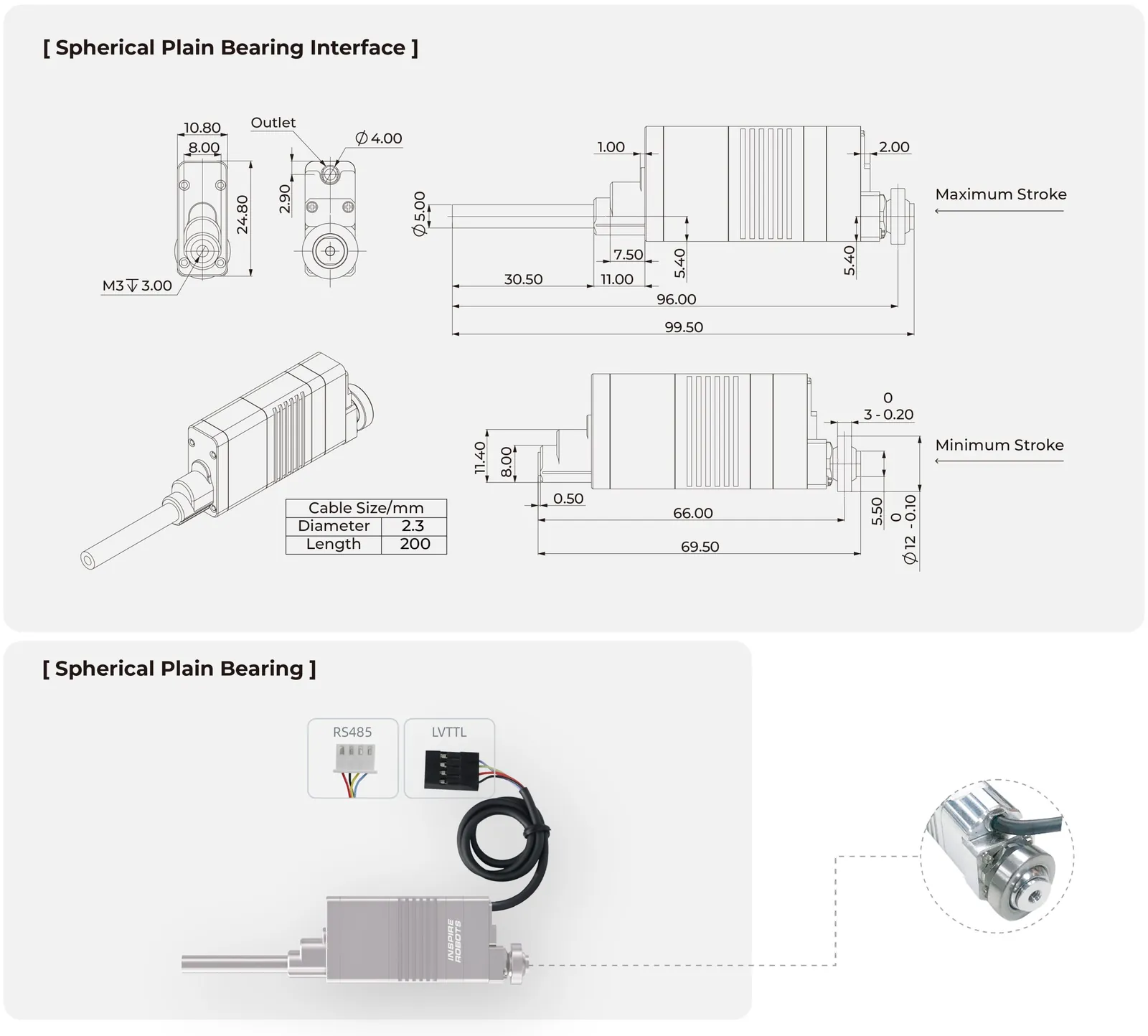 Inspire Robots LASF30 - diagram budowy i kluczowe komponenty