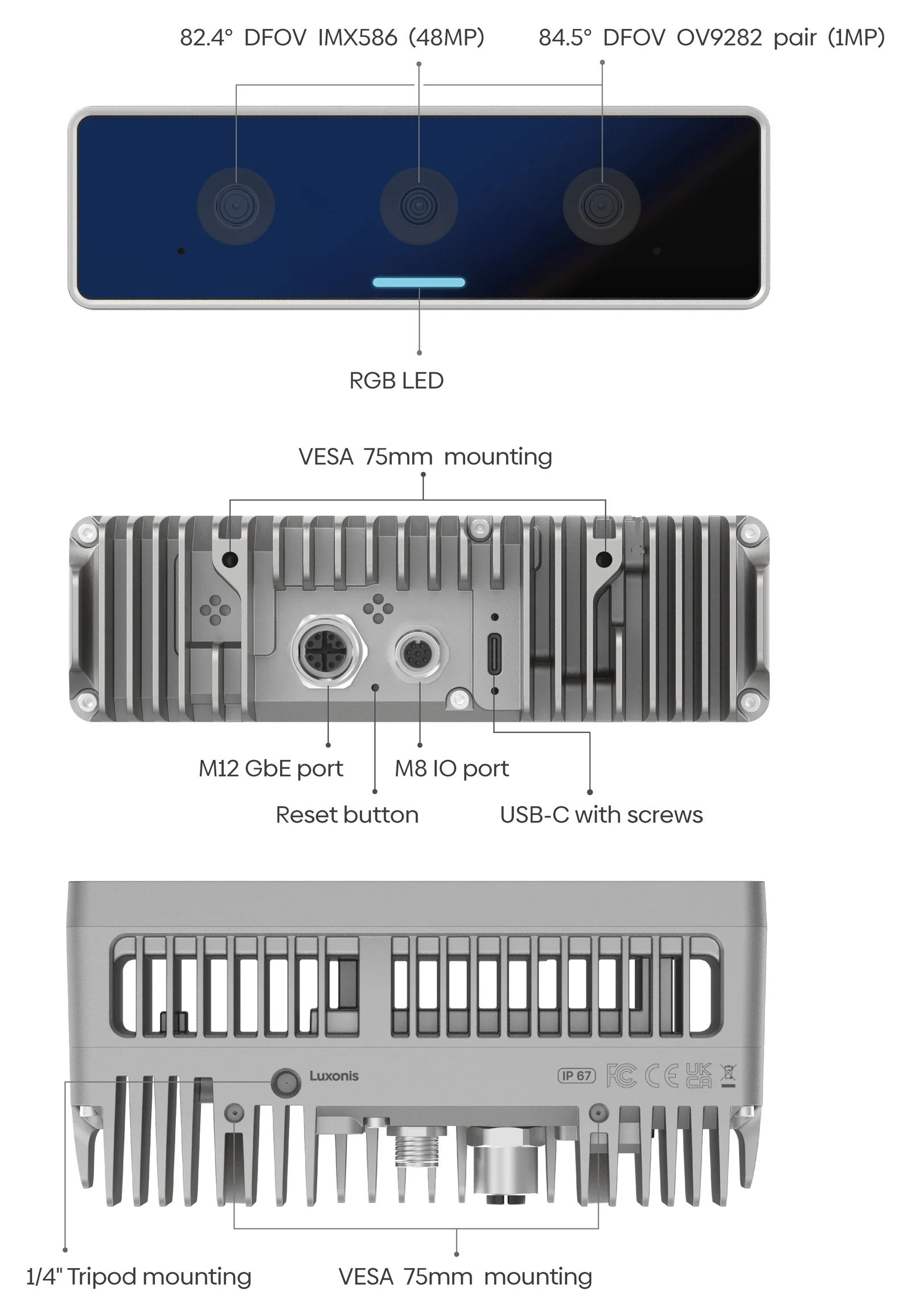 Luxonis OAK 4 D - Fixed Focus - diagram budowy i kluczowe komponenty