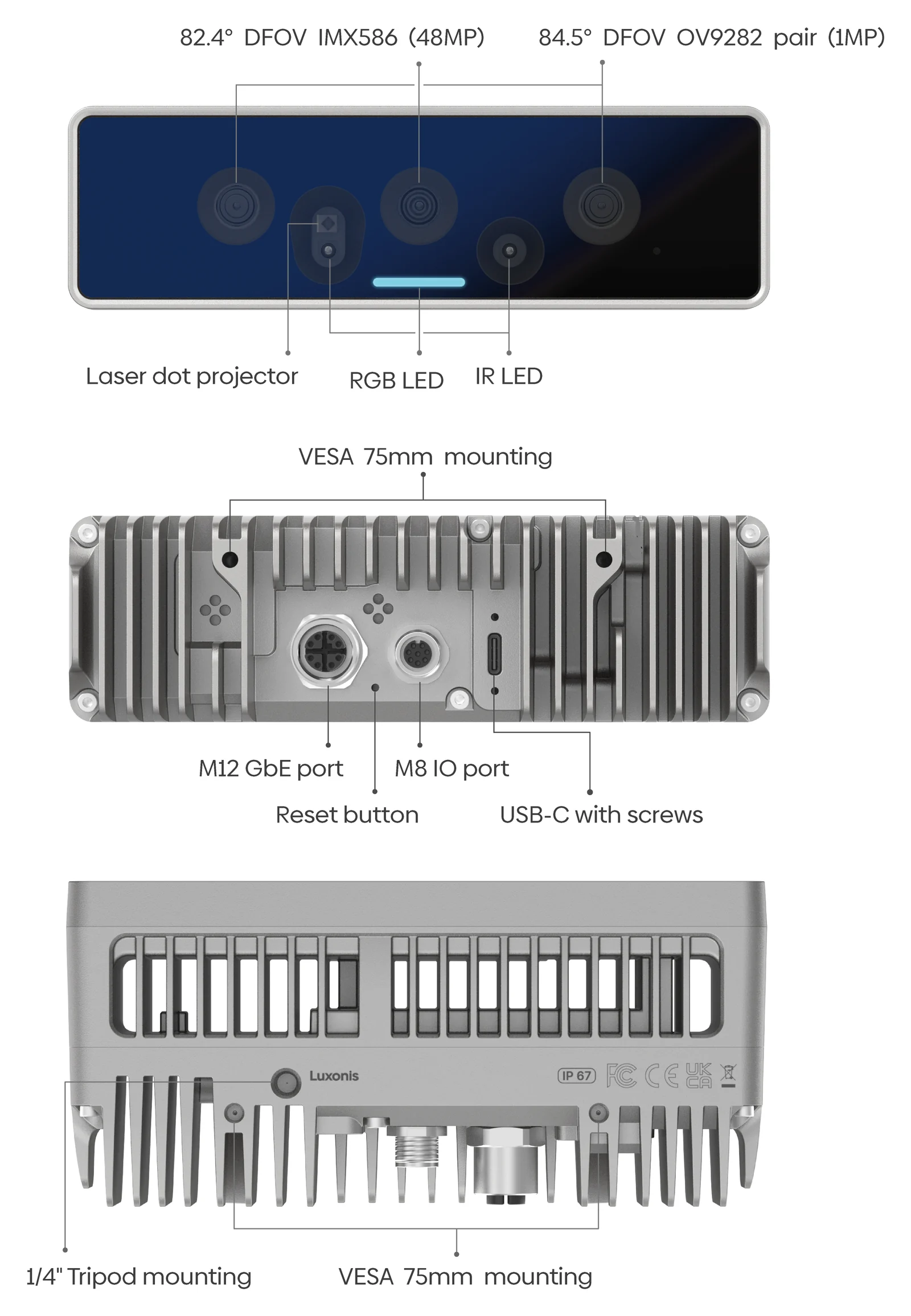 Luxonis OAK 4 D Pro - Fixed Focus - diagram budowy i kluczowe komponenty