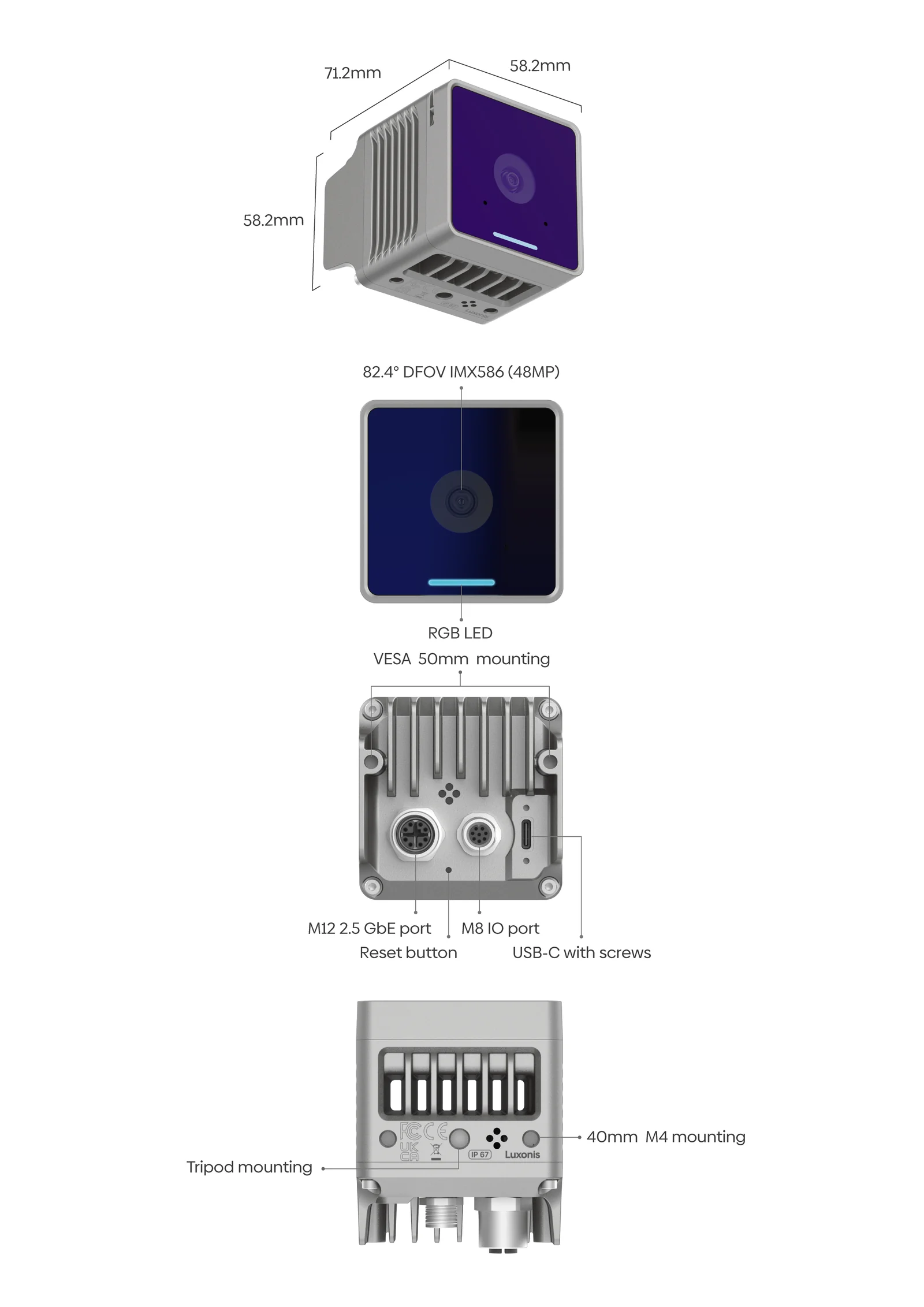Luxonis OAK 4 S - Fixed Focus - diagram budowy i kluczowe komponenty