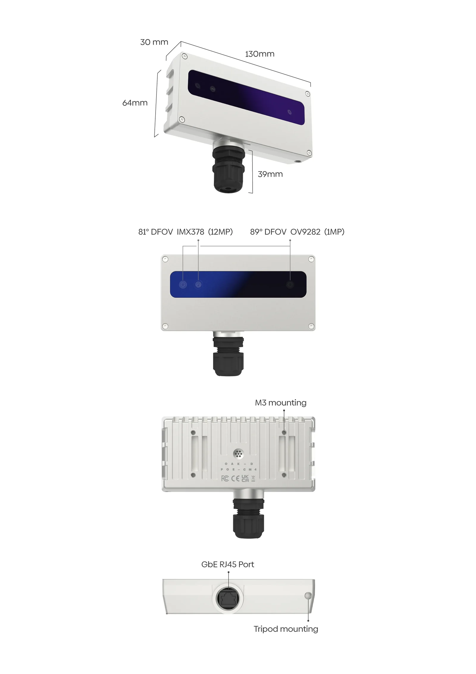 Luxonis OAK-D CM4 PoE - diagram budowy i kluczowe komponenty