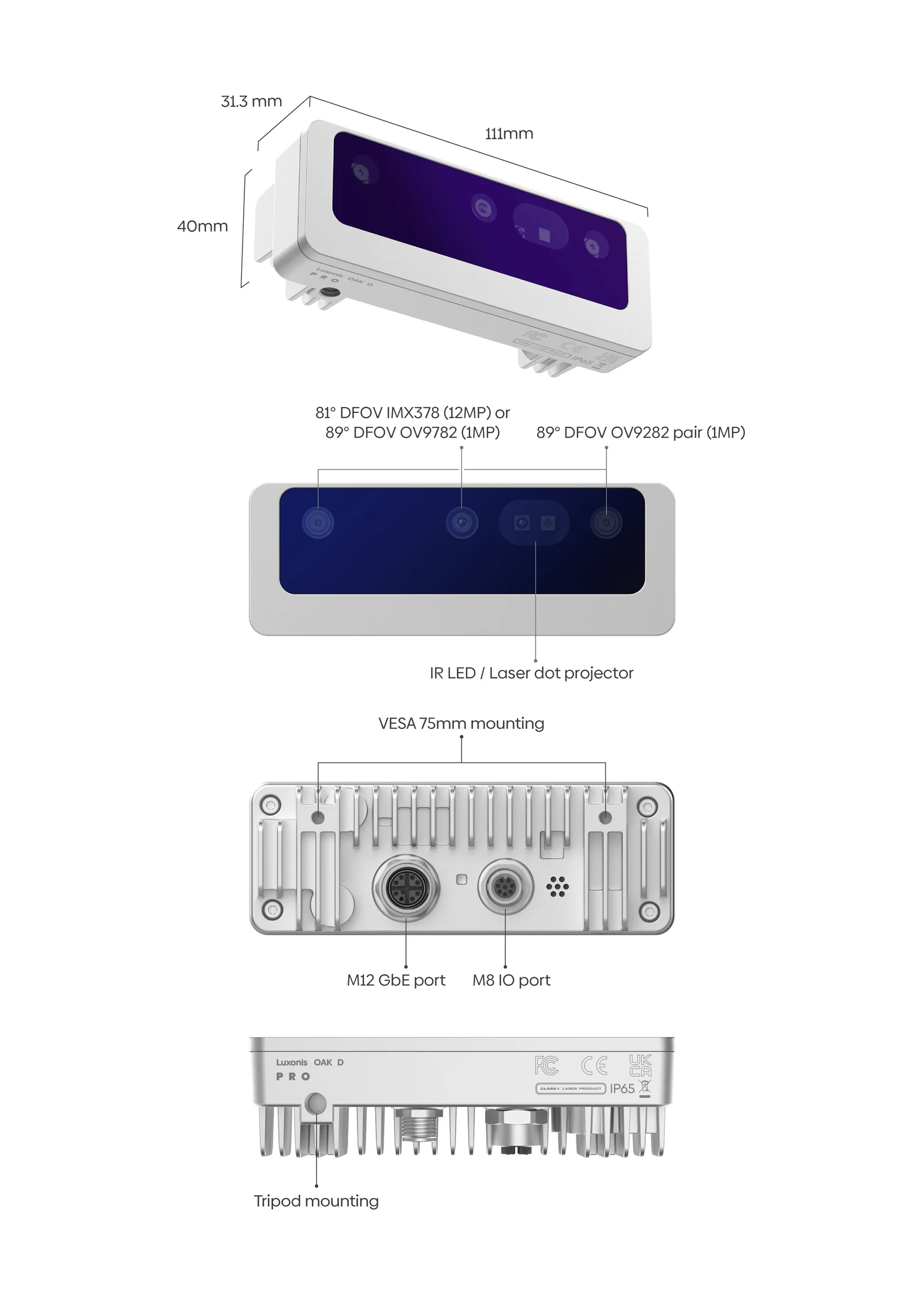 Luxonis OAK-D Pro PoE - Auto Focus - diagram budowy i kluczowe komponenty