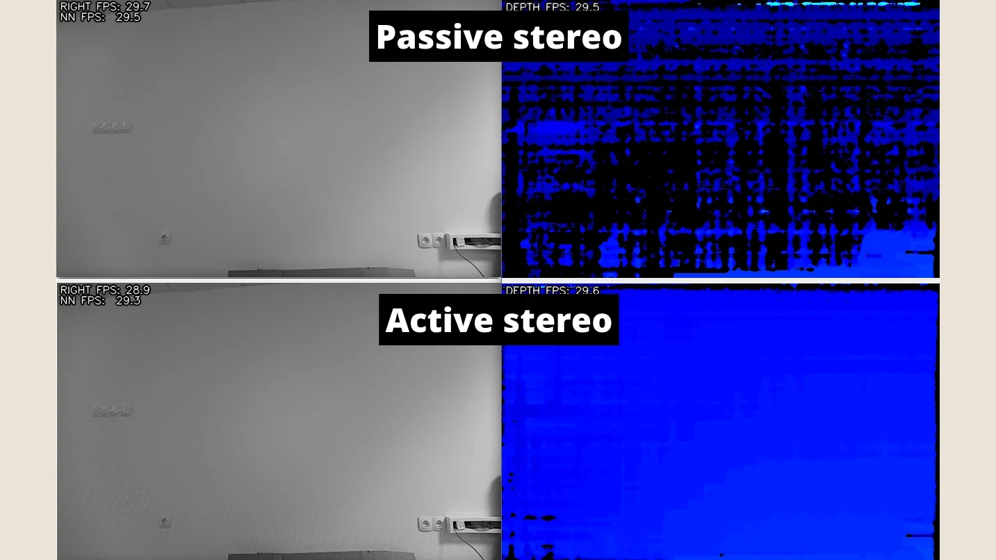 Luxonis OAK-D Pro - Auto Focus - Stereo aktywne: projektor punktów IR