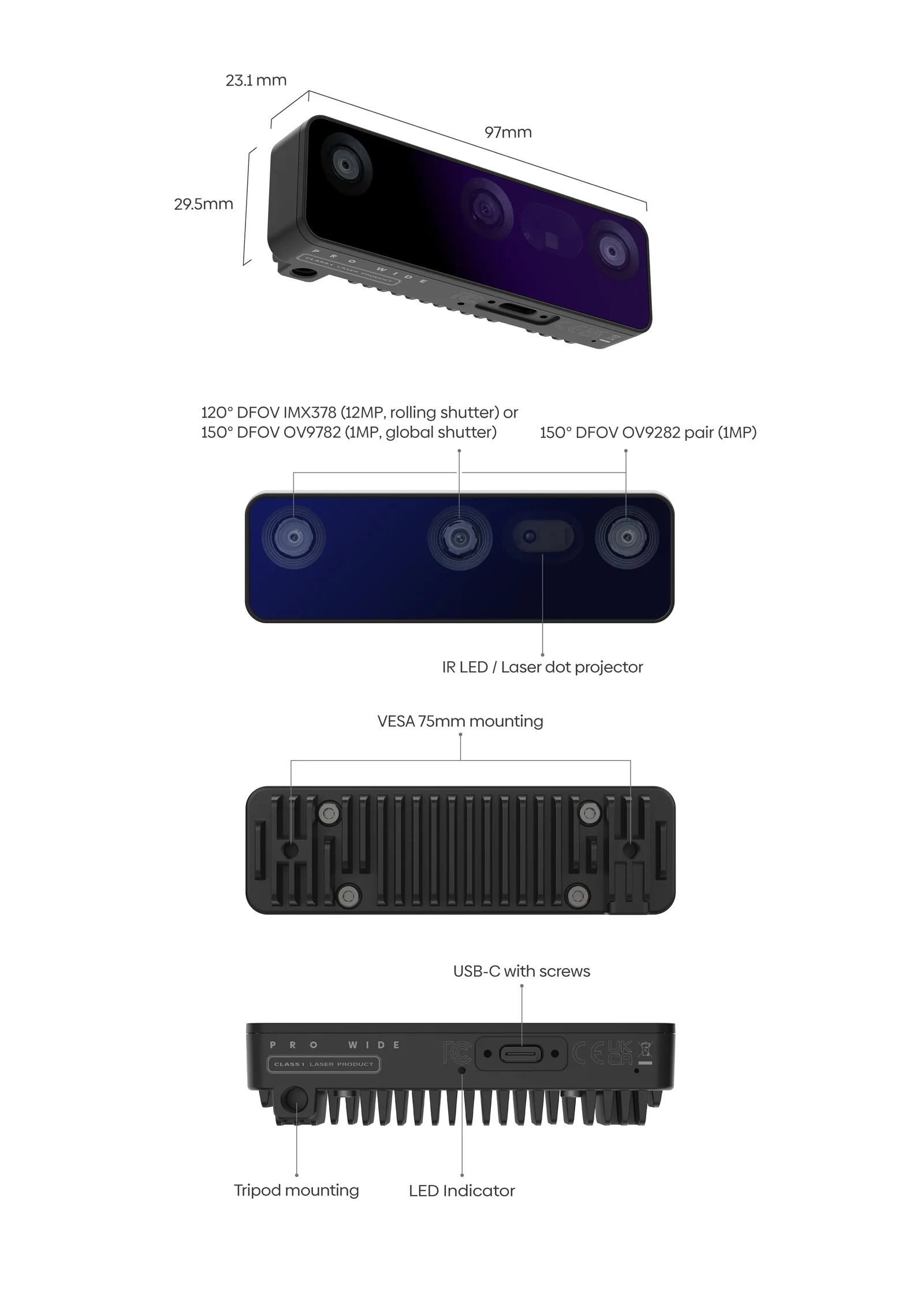 Luxonis OAK-D Pro W - IMX378 - diagram budowy i kluczowe komponenty