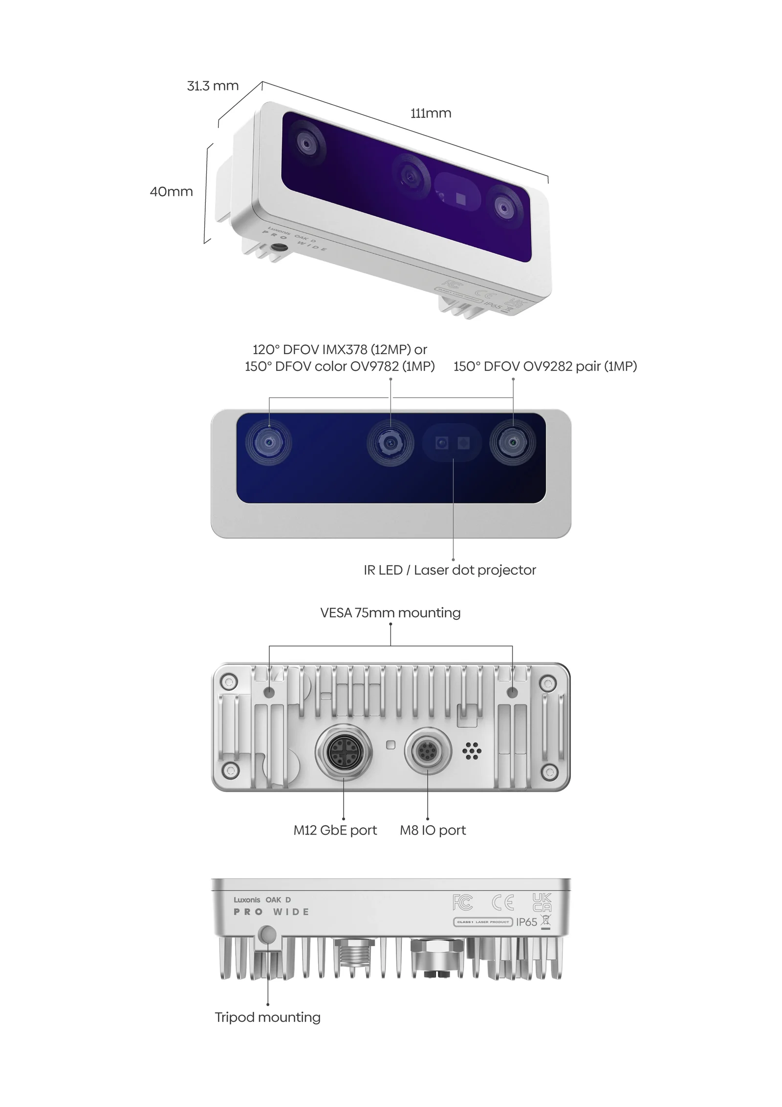 Luxonis OAK-D Pro W PoE - IMX378 - diagram budowy i kluczowe komponenty